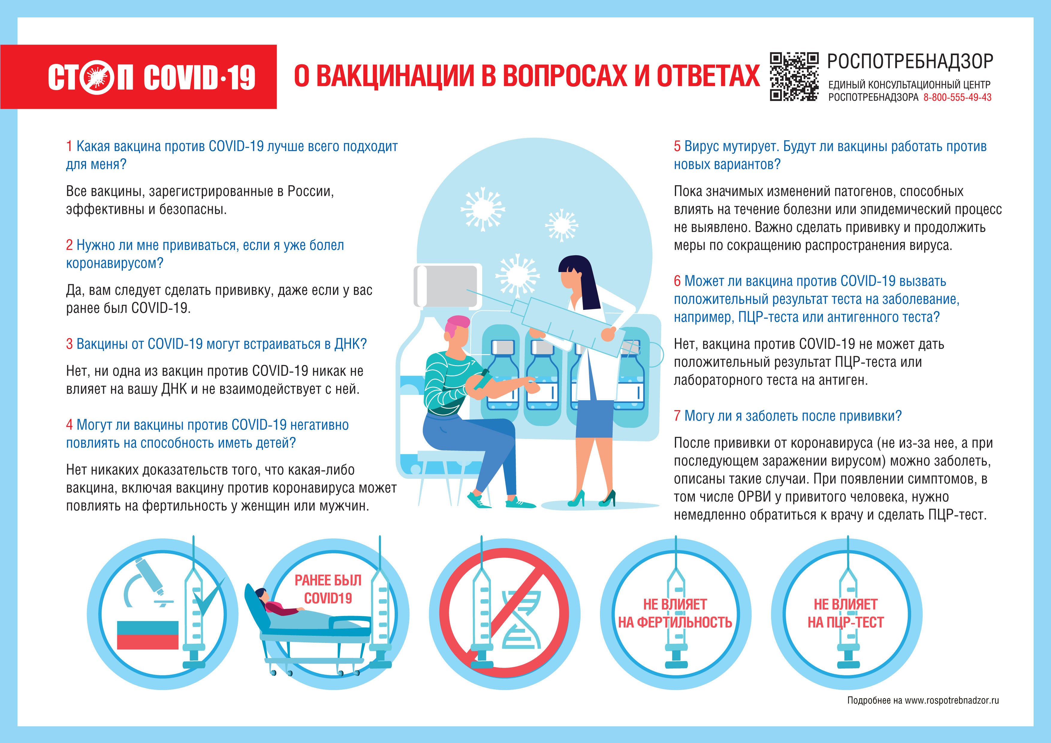 Что вам положено бесплатно по полису ОМС | АльфаСтрахование-ОМС